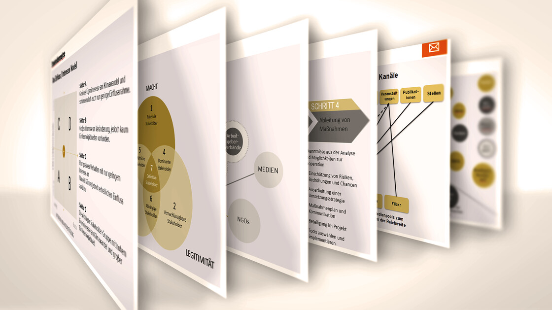 Ansicht mehrerer Folien mit Infografiken