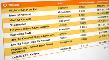 Pinnwand zum Austausch der kfd