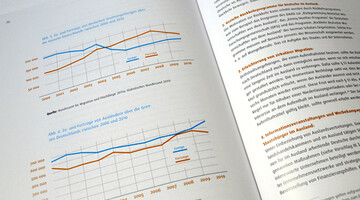 Innenansicht des Weißbuchs mit Statistiken in den Hausfarben