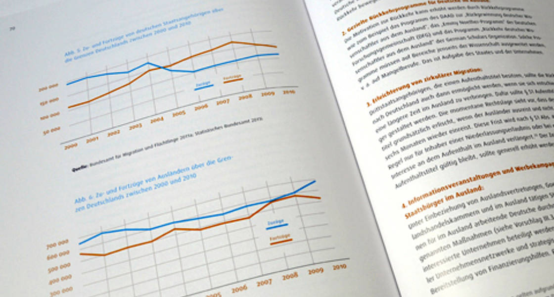 Innenansicht des Weißbuchs mit Statistiken in den Hausfarben