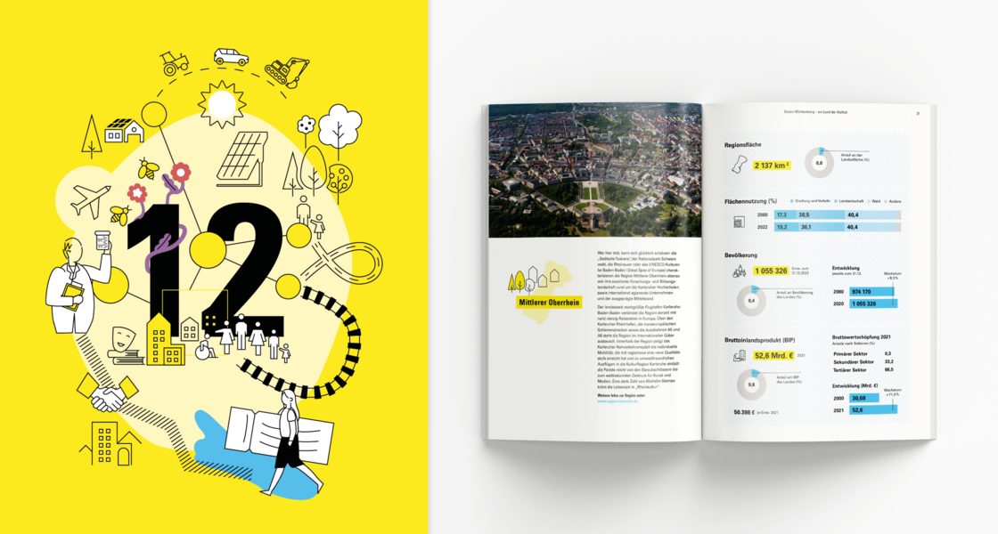 Eine Broschüre bereitet die komplexen Themen rund um Landesentwicklungsplanung und Raumplanung lebensnah für Bürger*innen auf.