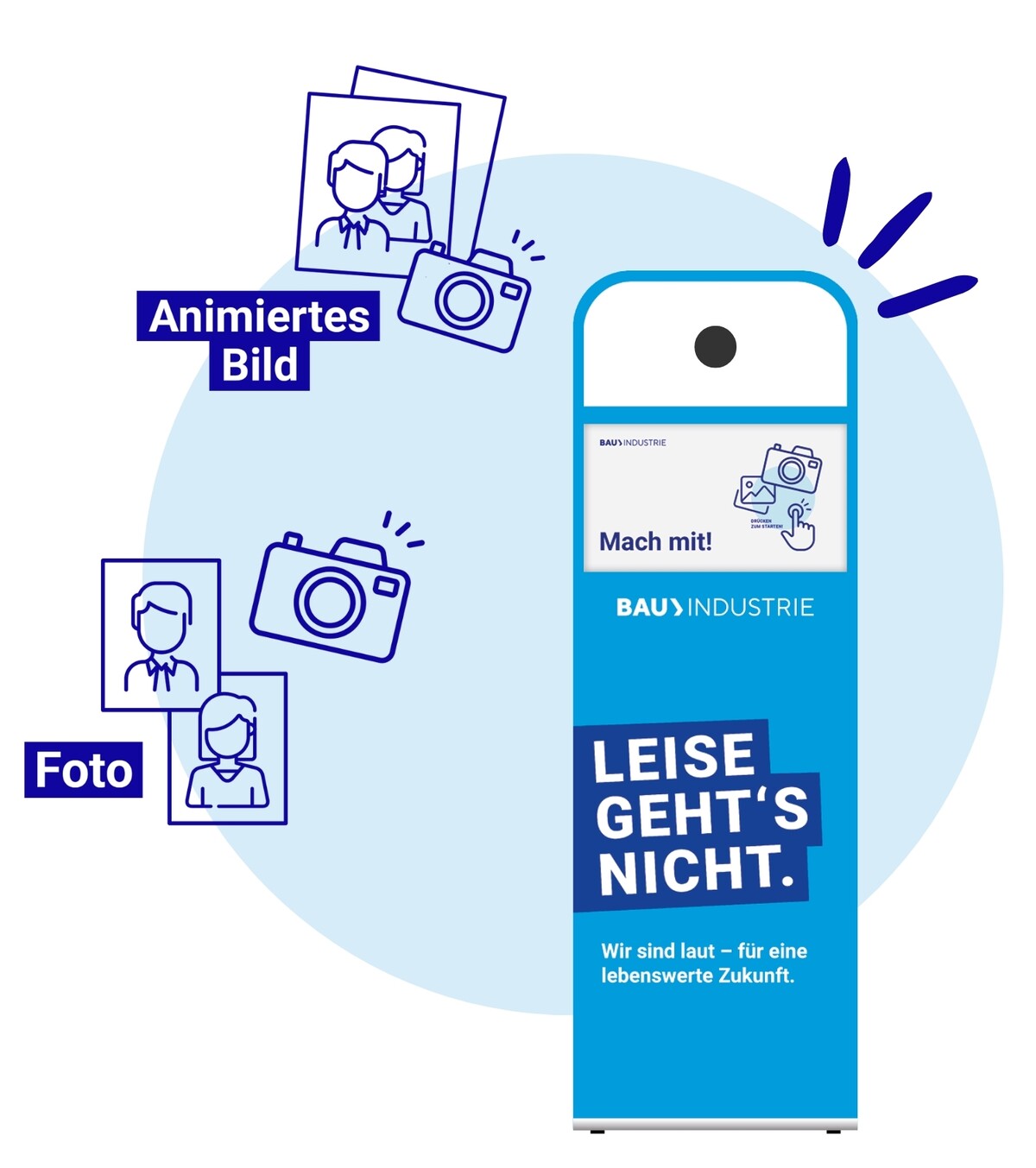 Mockup der Fotobox mit Icons, die animierte Bilder und Fotos darstellen. 