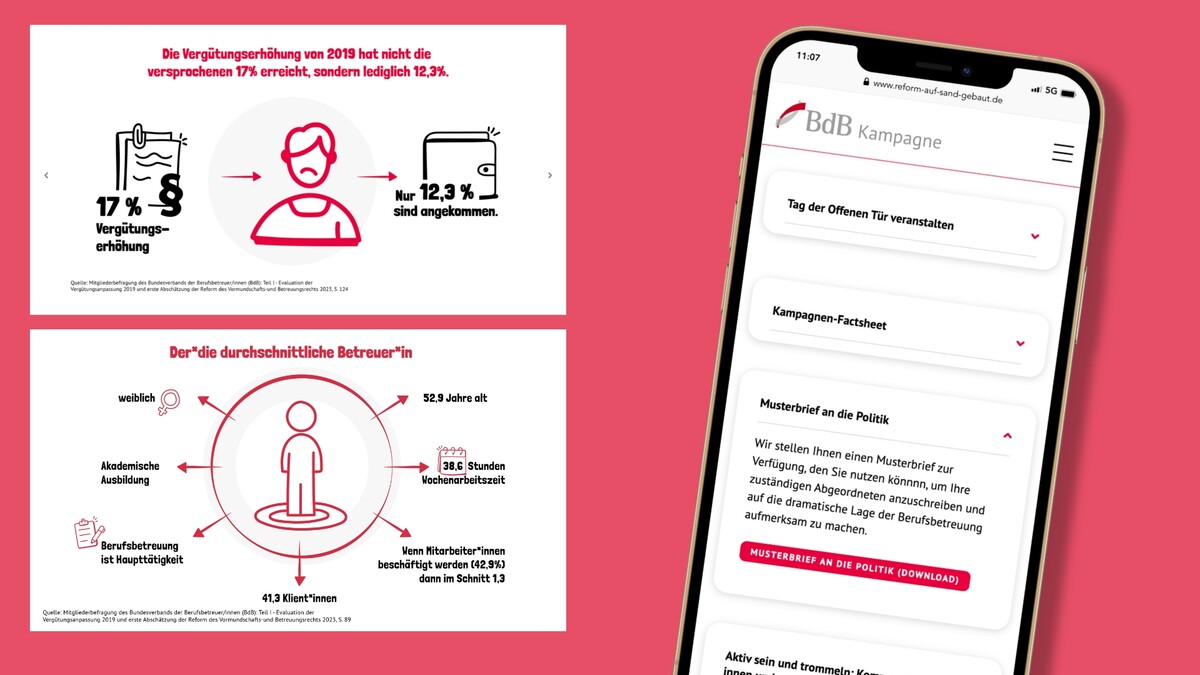 Infografiken sowie Ansicht der Mitmachen-Seite auf einem Smartphone.