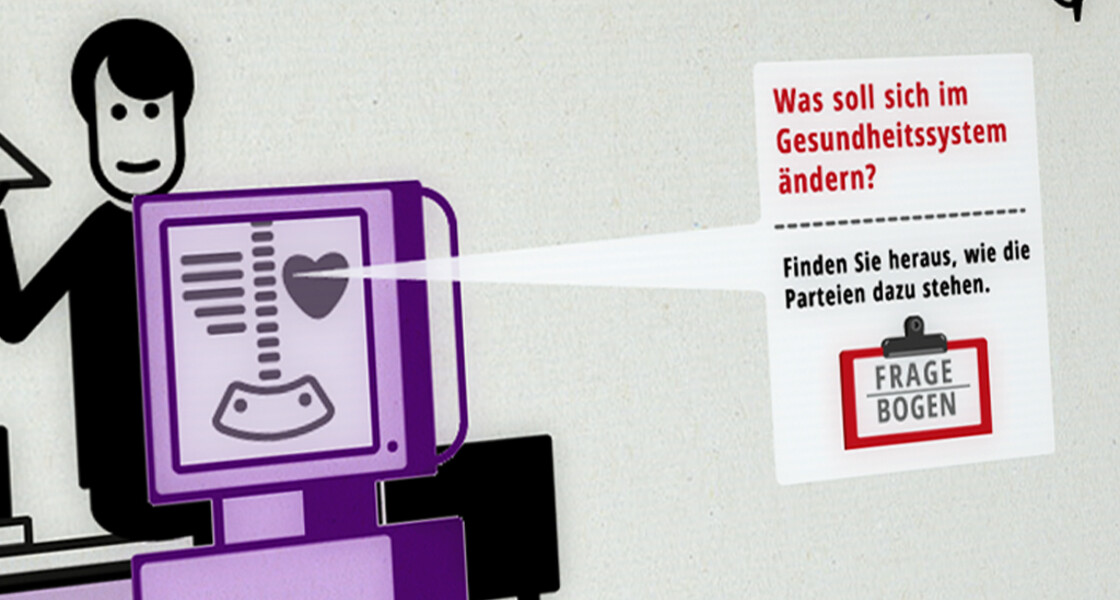 Und los geht´s! Der Fragebogen der Parteien Screenfoto einer Eingangsfrage vom Wahlcheck