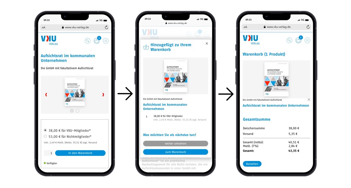 Darstellung des Kaufprozesses anhand einer Produktdetailseite, einer Seite mit einem Popup, das bestätigt, dass ein Produkt in den Warenkorb gelegt wurde und der Warenkorb-Übersichtsseite, jeweils auf Smartphones.