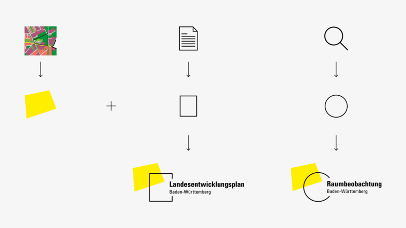 Creation of the logos for the regional development plan and spatial observation.