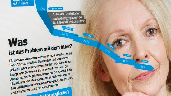 Infografik zum Thema Altersunterschiede in Metallbetrieben