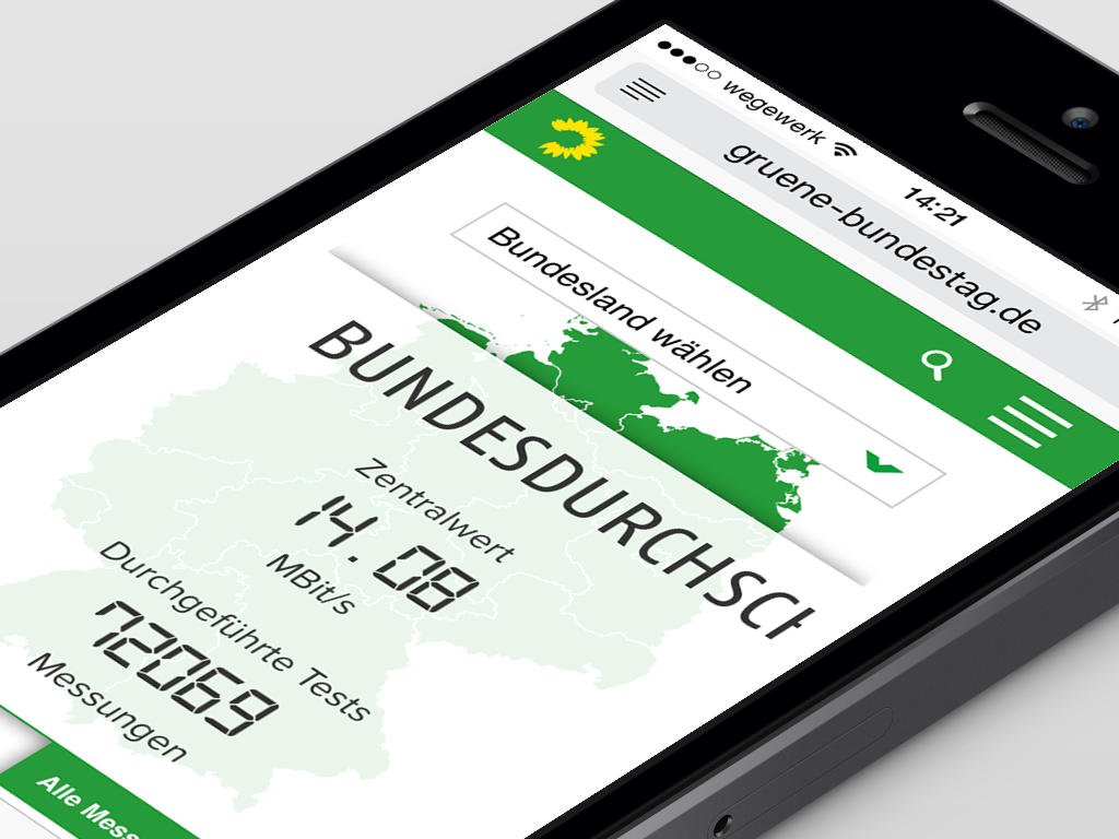 Eingangsgrafik Eine Eingangsgrafik, die die Ergebnisse der Breitabndmessung darstellt. Auf einem mobilen Gerät.
