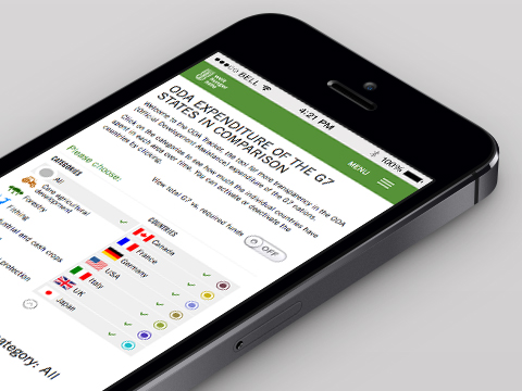 Dank responsive Design ist die Datenvisualisierung auch auf die Ansicht über mobile Endgeräte angepasst. Ausschnitt des ODA-Trackers auf einem Mobil-Telefon.